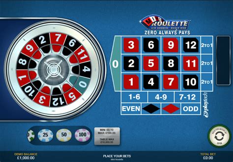 mini roulette online gzj4